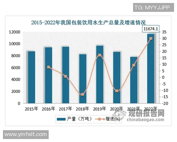 数据分析视角下V5意识表现的深度剖析与探讨