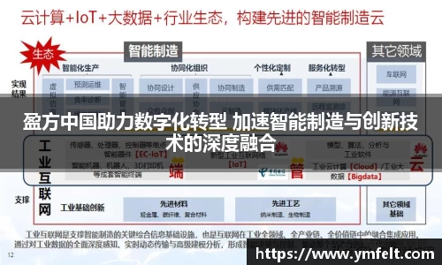 盈方中国助力数字化转型 加速智能制造与创新技术的深度融合