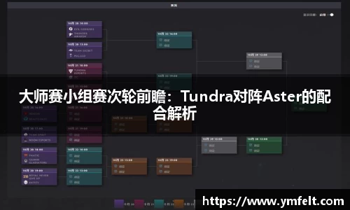 大师赛小组赛次轮前瞻：Tundra对阵Aster的配合解析